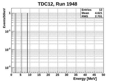 1948ND energyTCD12.jpg