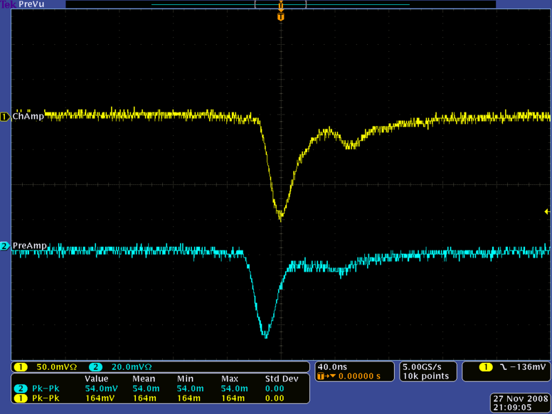 File:Metalica Sense Wire 1 PreAmp && ChAmp outputs.png