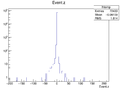 3cm ZRaster EventZ sol 75k.png