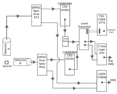 Detector Diagram 2.png