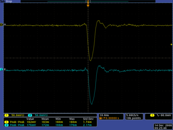 Pulse output from the Stanford Pulse Generator 12-13-08.png