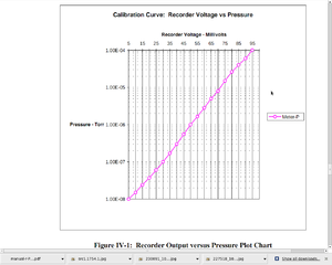 PR 0048 Recorder Voltage vs Pressure.png