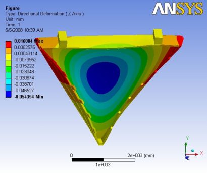 R3 3D Analysis slice 3.3z.jpg