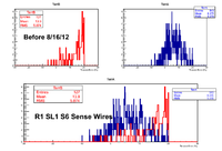 925R1SL1S6 SenseTensionCompare.png