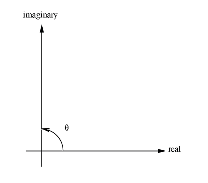 File:Imaginary plane.png