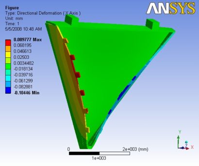 R3 3D AAnalysis slice 3.2x.jpg