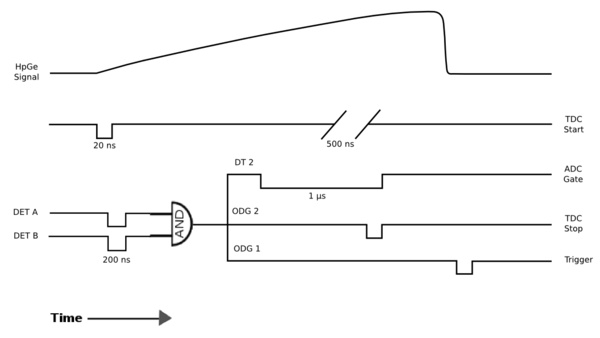 Signal Diagram 2.png
