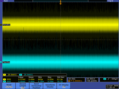 BabyChamber Noise Wire4 HV on 1450V 4-22-08 1.png