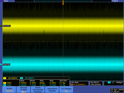 BabyChamber Noise Wire4 HV on 1500V 4-22-08 1.png
