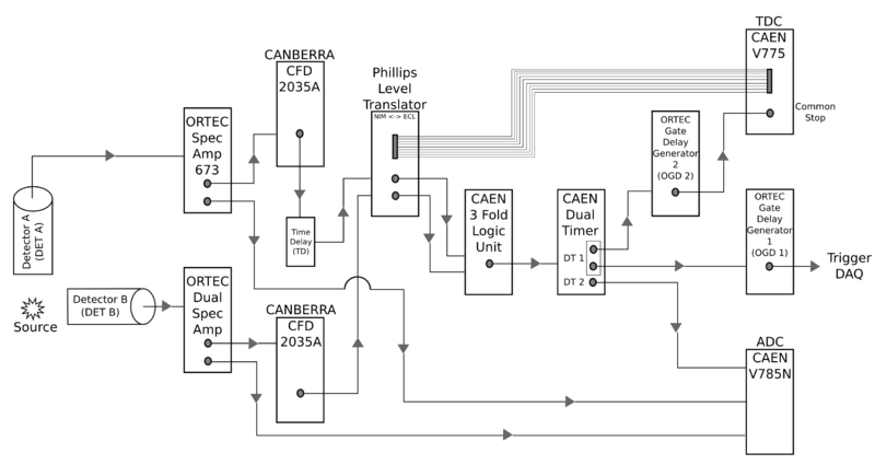 File:Detector Diagram 7.png