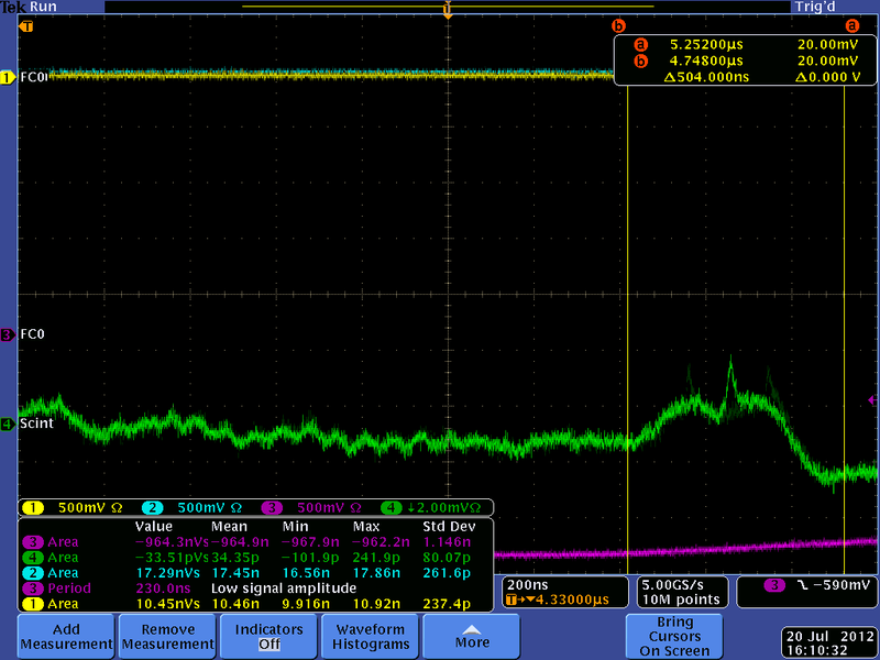 File:Hrrl pos 20jul2012 Positron Chad Tune T2 In Sint HV 1200V.png