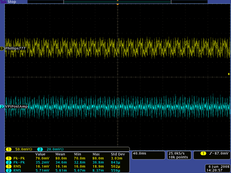 File:Metalica noise level after VPIPostAmp and Phillips777 amplifier preamp 6 3V HV On 1400.png