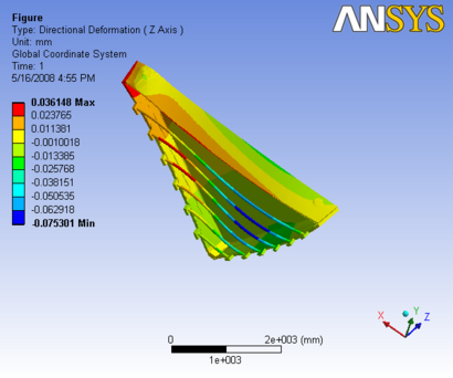 R3 3D Analysis slice O 3z.png