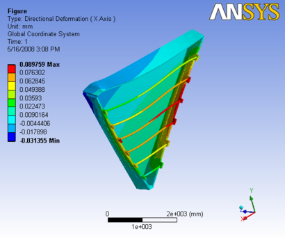 R3 3D Analysis slice O 2x.png