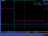 Hrrl pos iac detector test adc v792 charge test Pulse width r2659.png