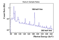 Radium 02122016.png