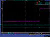 Hrrl pos iac detector test adc v792 charge test Pulse width 300ns.png
