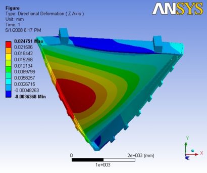 R3 3D Analysis slice 3.1z.jpg
