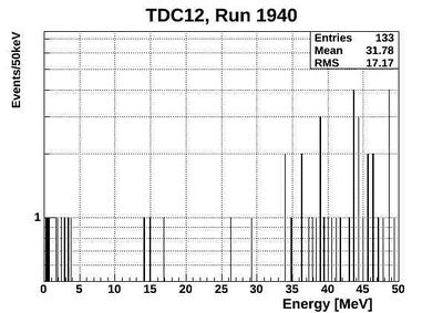 1940ND energyTCD12.jpg