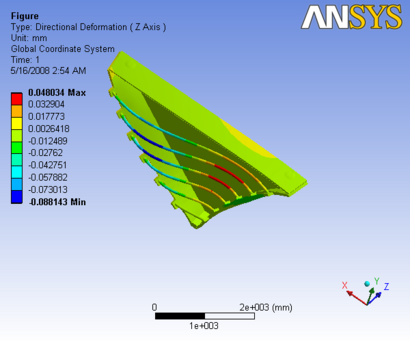 R3 3D Analysis slice O 1z.png