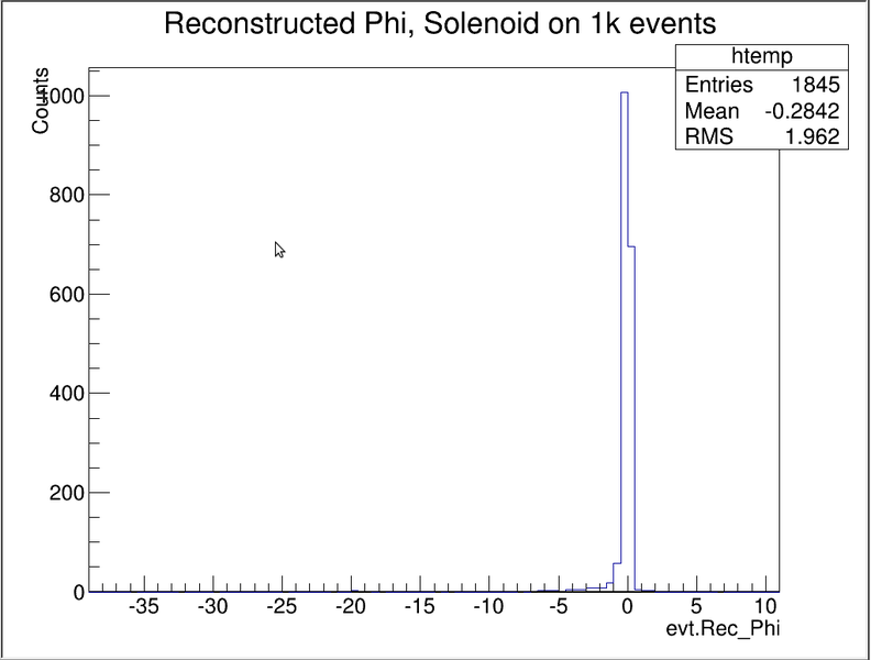 File:Rec phi sol 1k.png