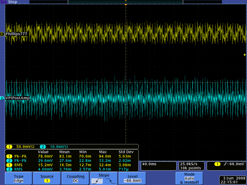 File:Metalica noise level after VPIPostAmp and Phillips777 amplifier preamp 6 3V HV On 1450.png