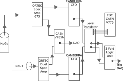 Detector Diagram.png