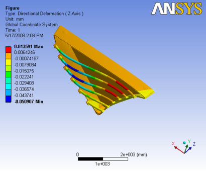 R3 3D Analysis O 3.5,0.1 slice 1z.png
