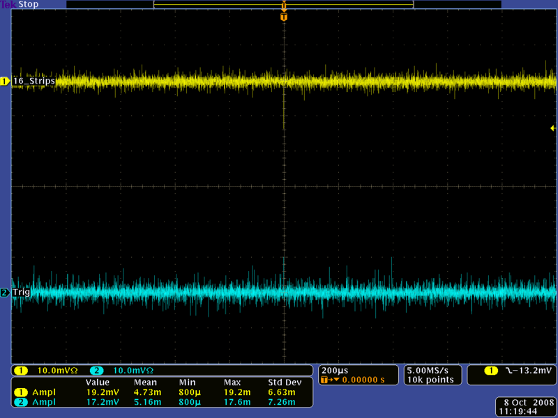 File:GEM Noise 10-3-08 Vdrift-3800 VGEm-3500 IGEM-840.png