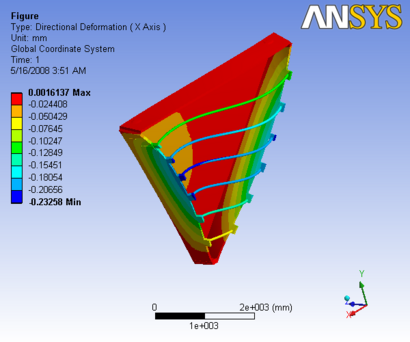 R3 3D Analysis slice O 4x.png