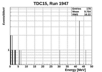 1947ND energyTCD15.jpg