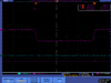Hrrl pos iac detector test adc v792 charge test Pulse width 1a.png