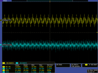 Plastika noise level after VPIPostAmp and Phillips777 amplifier preamp 6 3V.png