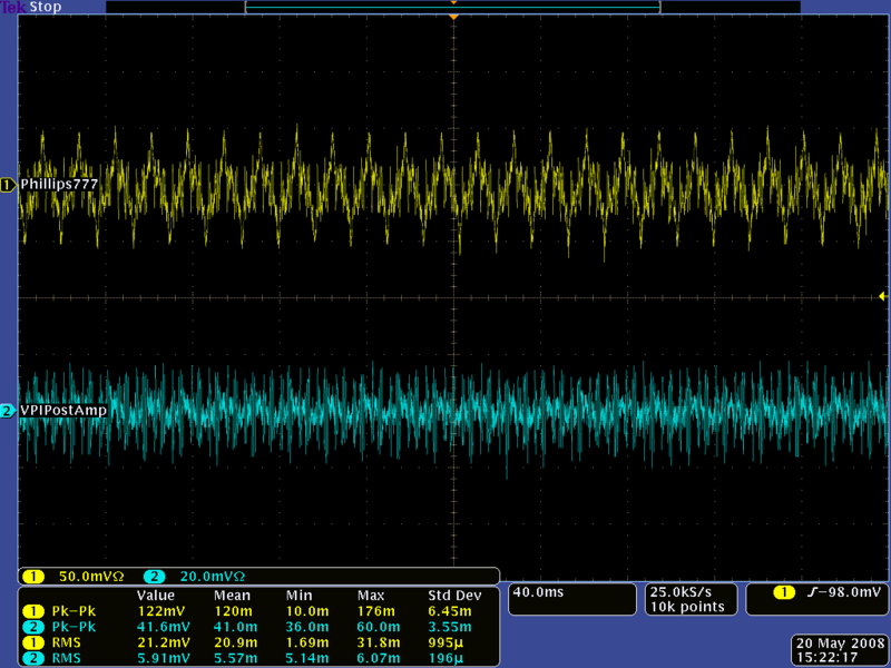 File:Plastika noise level after VPIPostAmp and Phillips777 amplifier preamp 6 3V.png