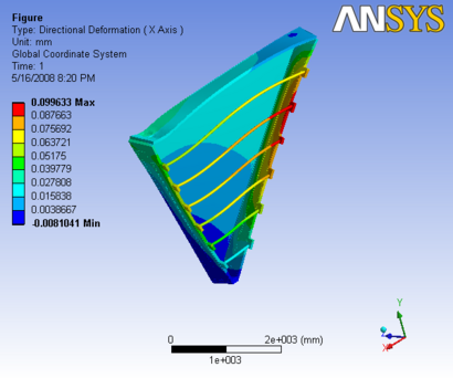 R3 3D Analysis slice O 6x.png