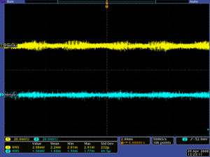 Noise level on sense wire 4 of Plastika and Metalica HV on 1450V.png