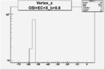 Vertex zgreater0-8 Run26994 OSI+EC allx.gif