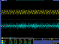Metalica noise level after VPIPostAmp and Phillips777 amplifier preamp 6 3V HV On 1550.png