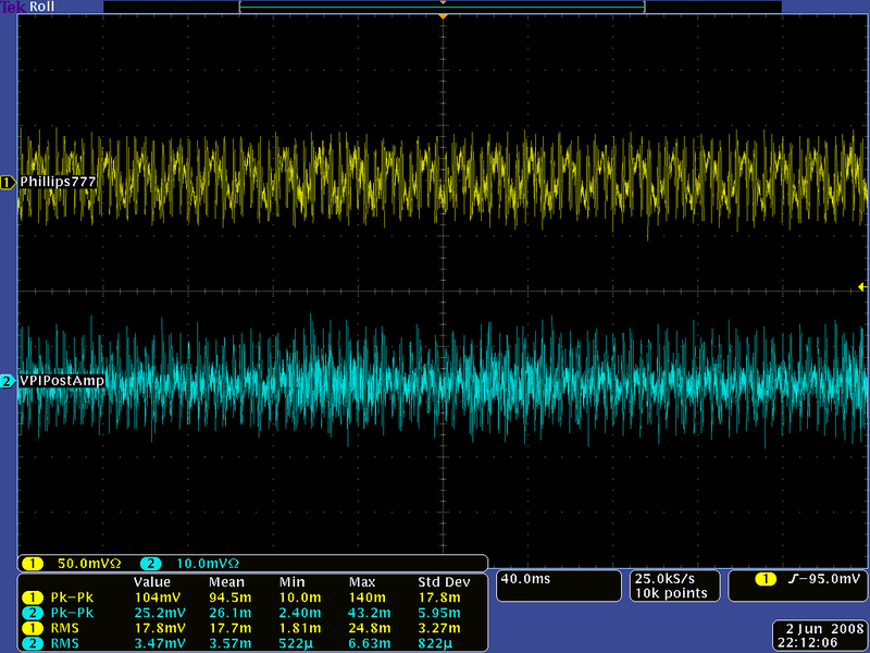 File:Metalica noise level after VPIPostAmp and Phillips777 amplifier preamp 6 3V HV On 1550.png